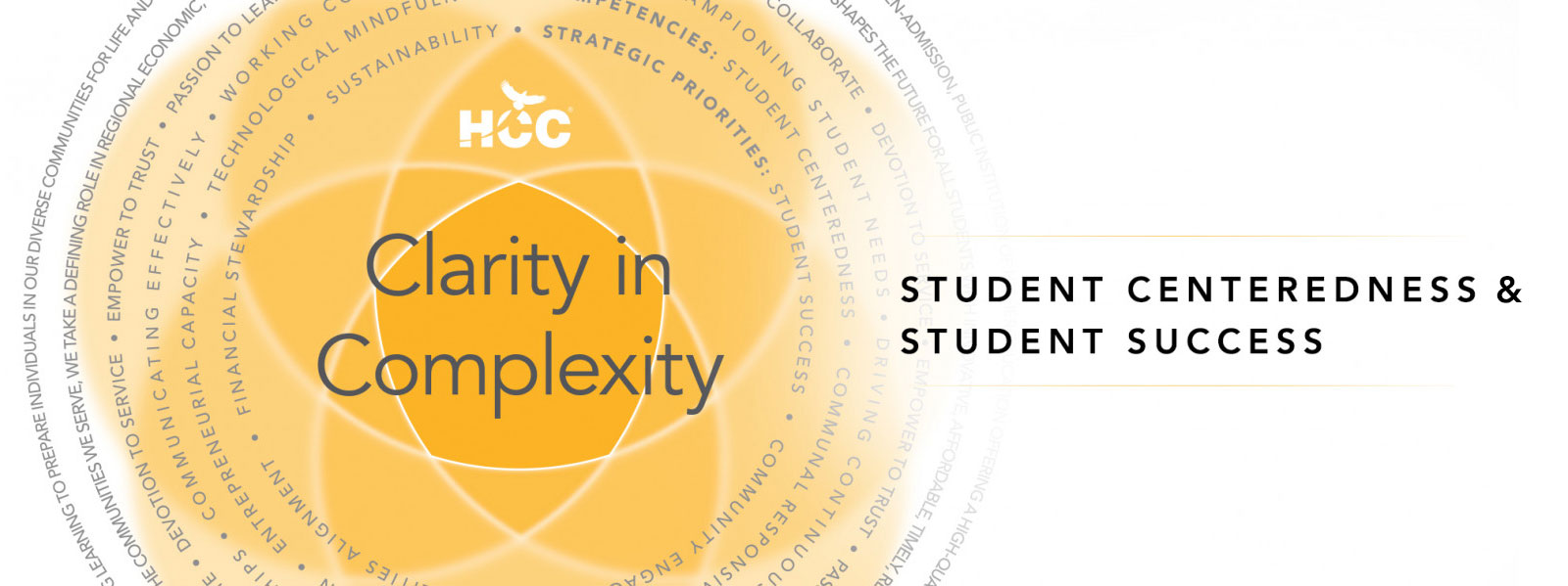 Student Centeredness Excellence Award